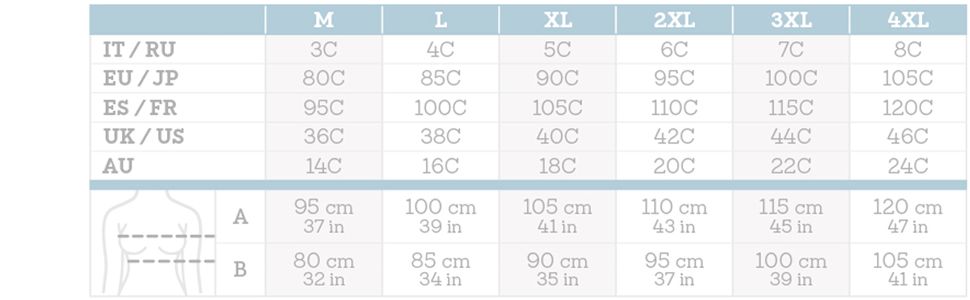 SIZE TABLE